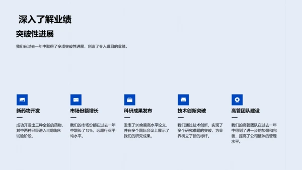 生物医疗化学年度汇报