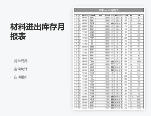 材料进出库存月报表