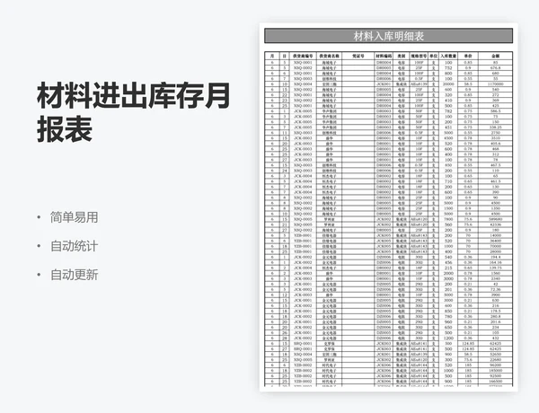 材料进出库存月报表