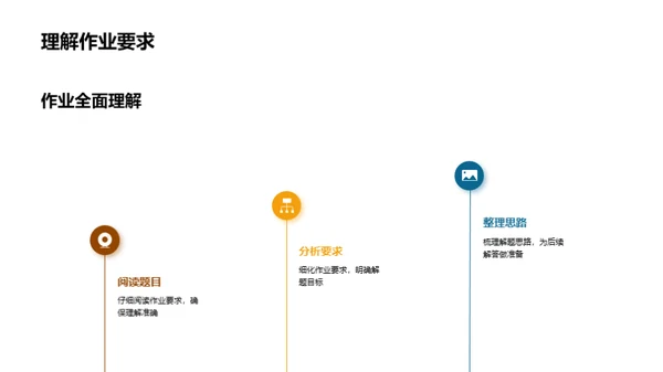 英语作业深度解析