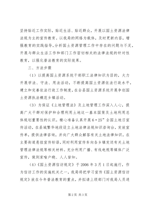 某年县国土局普法依法治理工作计划 (4).docx