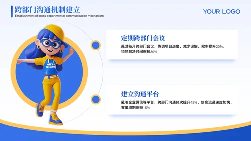 蓝色3D可爱小人工作汇报PPT模版