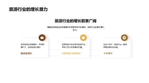 旅游行业发展趋势