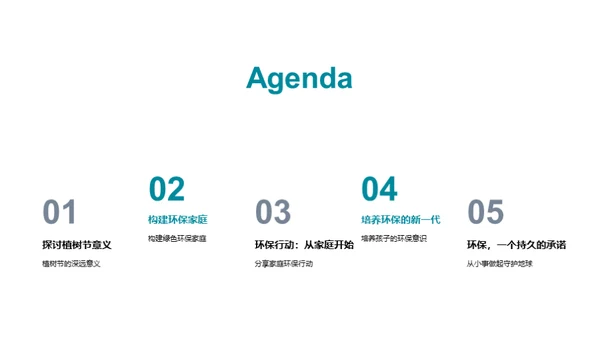 环保行动：家庭的实践