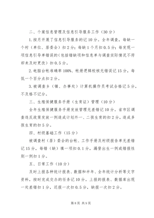 年度计划生育业务工作考核办法 (2).docx