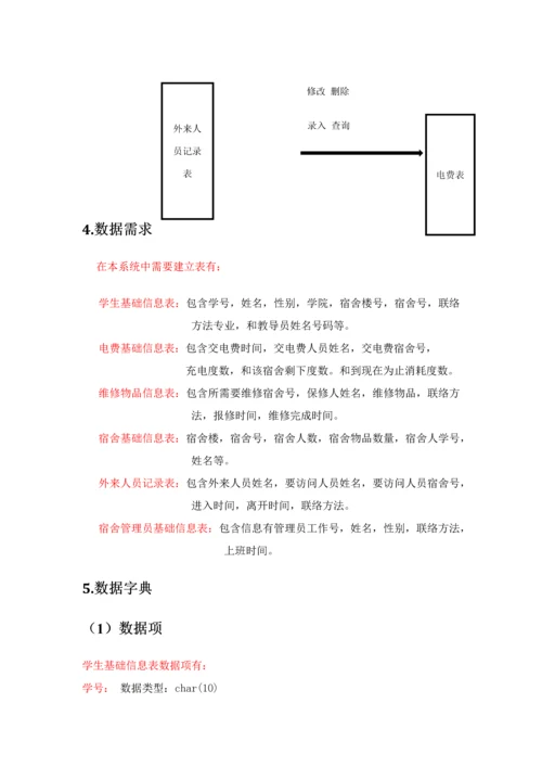 学生宿舍综合管理系统.docx