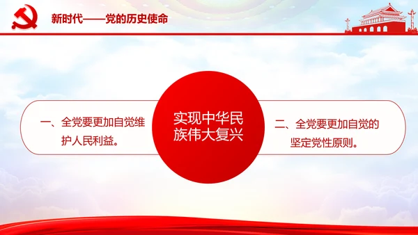 庆祝党的建党99周年PPT党课课件