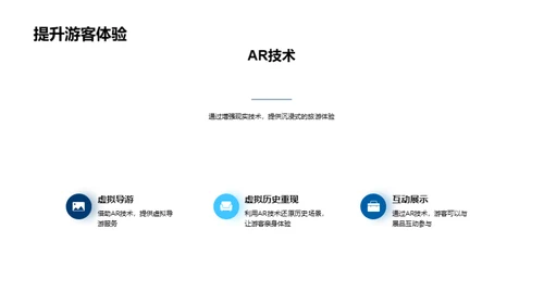 科技驱动的旅游革新