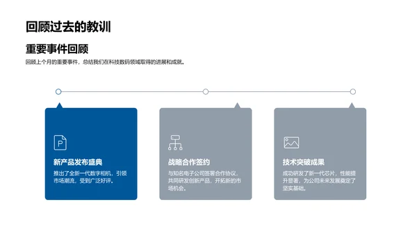 科技数码业绩月报PPT模板