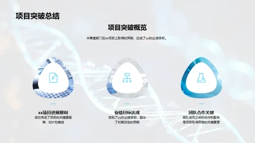 医疗保健部门盘点