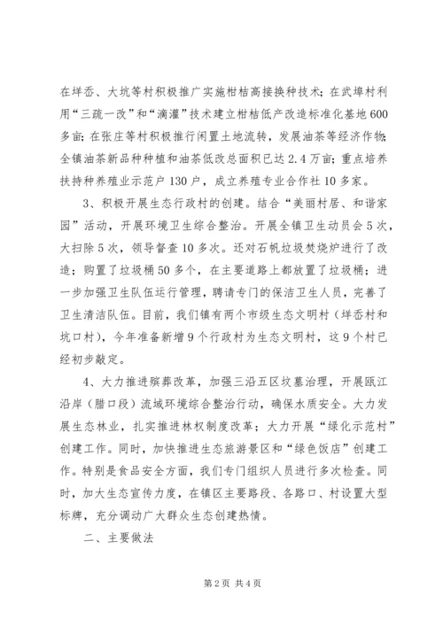 腊口镇创建省级生态县实施方案 (3).docx