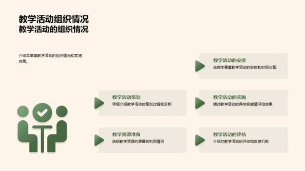 教学评估与展望