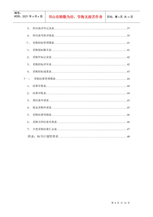 生产类采购管理表格范本.docx