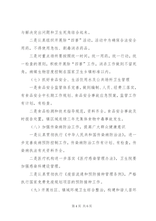 XX年创建国家卫生乡镇工作计划.docx