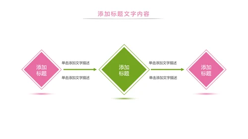 唯美护士报告医学研究医疗报告护士竞聘PPT模板