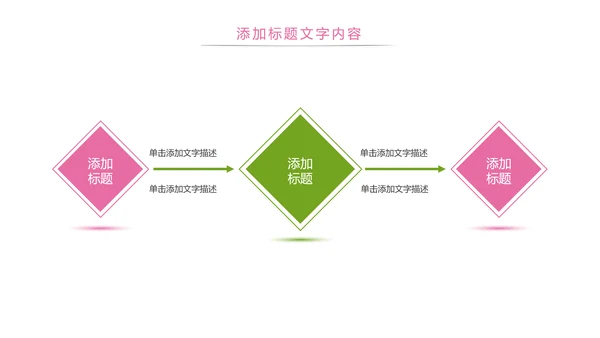 唯美护士报告医学研究医疗报告护士竞聘PPT模板