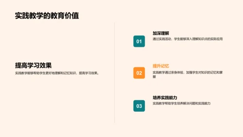 探究实践教学之路
