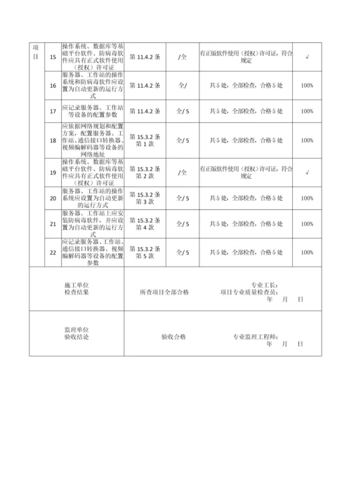 软件安装检验批质量验收记录.docx