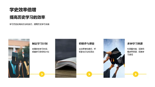 历史学的研究探秘