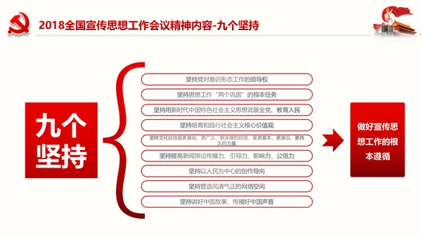 全国思想工作会议精神学习PPT模板