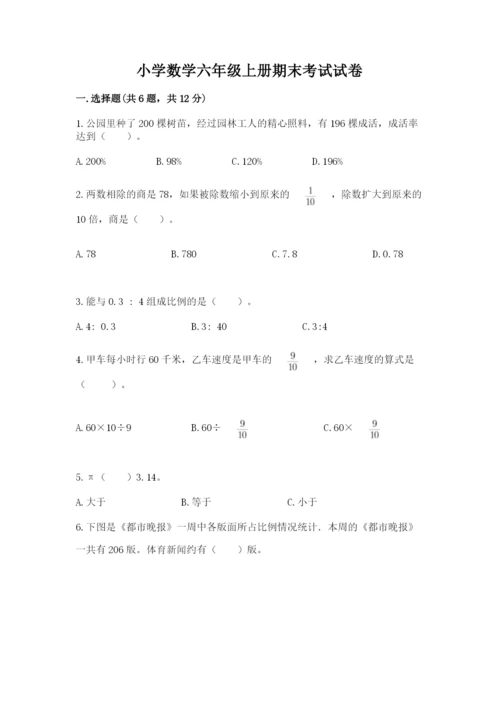 小学数学六年级上册期末考试试卷带答案（基础题）.docx