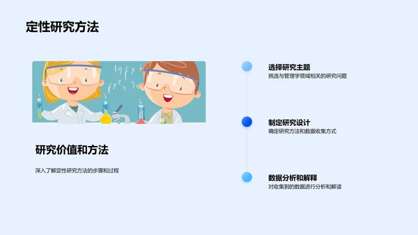 开题报告-管理学研究