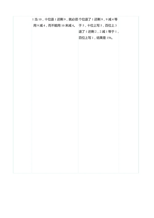 （大单元整体教学）4.4三位数减三位数（连续退位，被减数中间有0）（表格式）教学设计