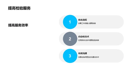 掌控临床检验质量