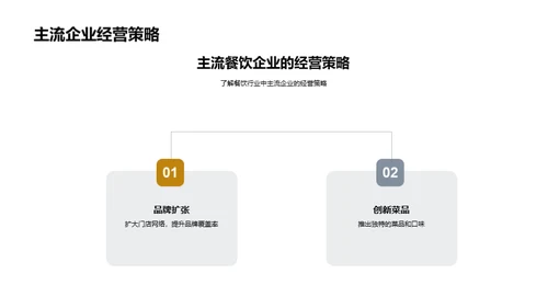 餐饮行业市场预测与策略