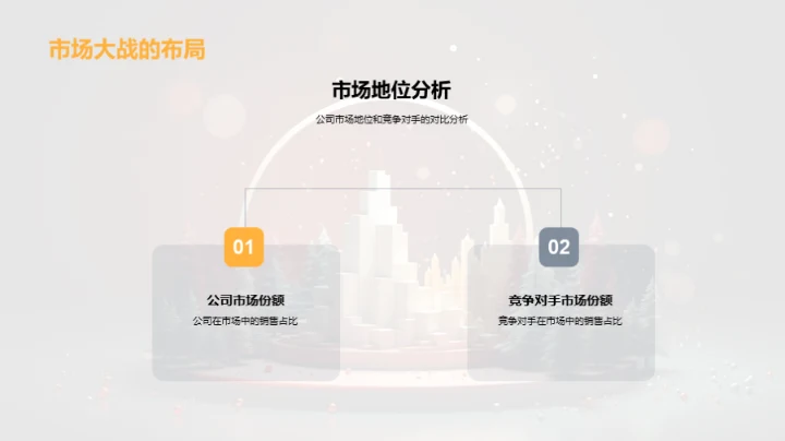 圣诞市场攻略升级