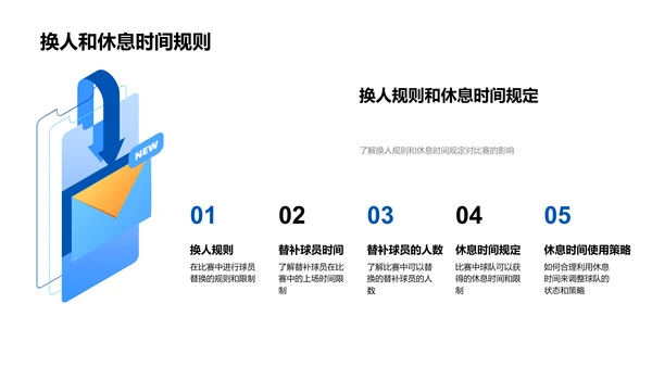 篮球技术与策略教学PPT模板