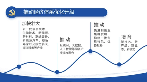 蓝色简约大方党建党支部述职报告动态PPT模板
