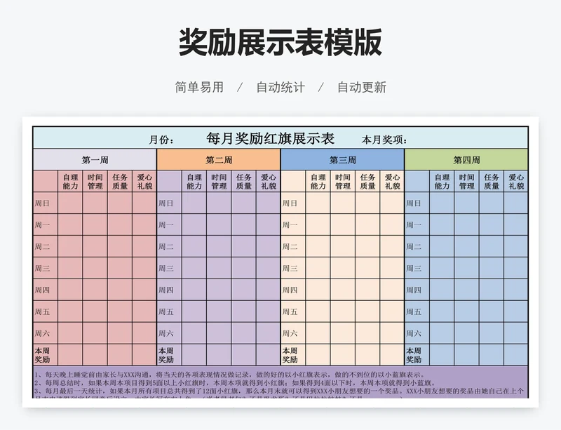 奖励展示表模版
