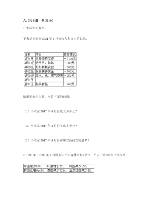 人教版六年级数学下学期期末测试题及答案【夺冠系列】.docx