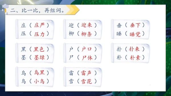 【核心素养】部编版语文二年级下册-16. 雷雨 第1课时（课件）