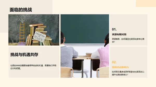 打造卓越学生社团