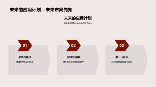 深度课程体验