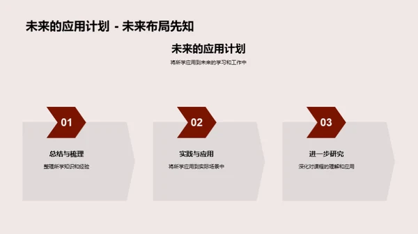深度课程体验