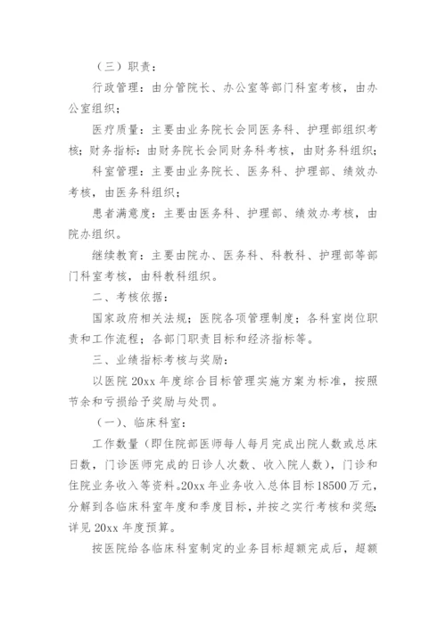 医院绩效考核方案.docx