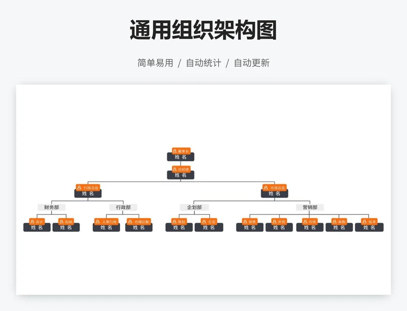 通用组织架构图