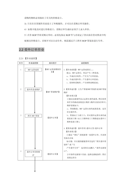 岗位操作标准手册.docx