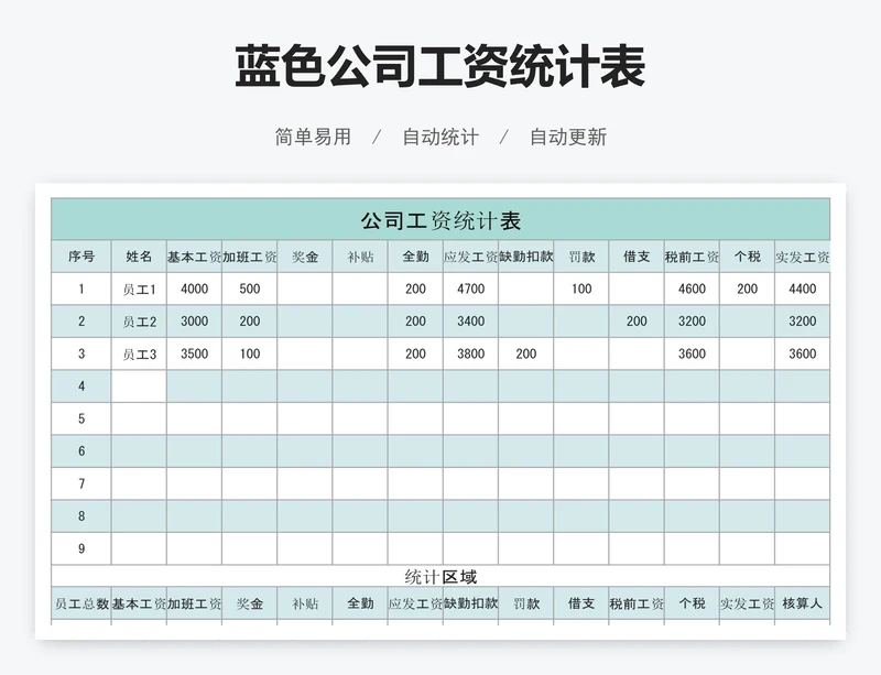 蓝色公司工资统计表