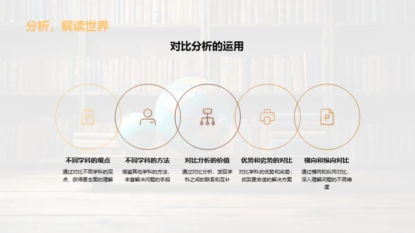 解析跨学科学习