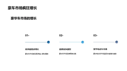 改装车制造：领跑未来