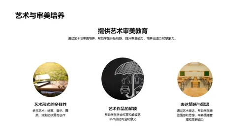 跨学科知识与生活
