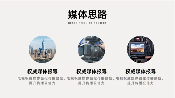 商业地产上海外滩房地产开盘活动方案通用PPT模板