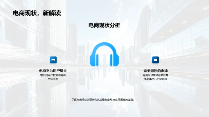 科技引领电商新纪元