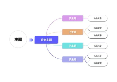 思维导图 - 渐变色彩辐射式思维导图word模板