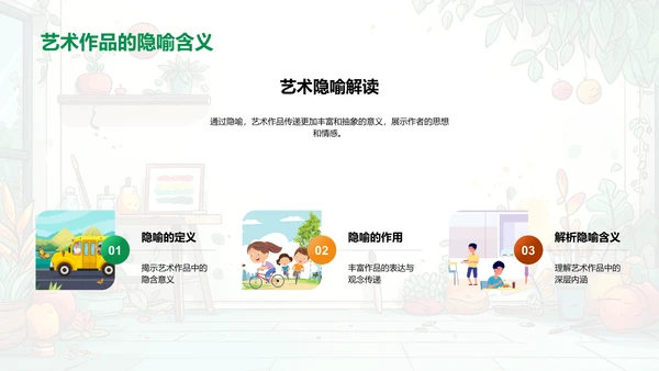 艺术流派与作品鉴赏PPT模板