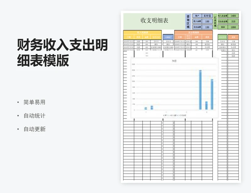 财务收入支出明细表模版